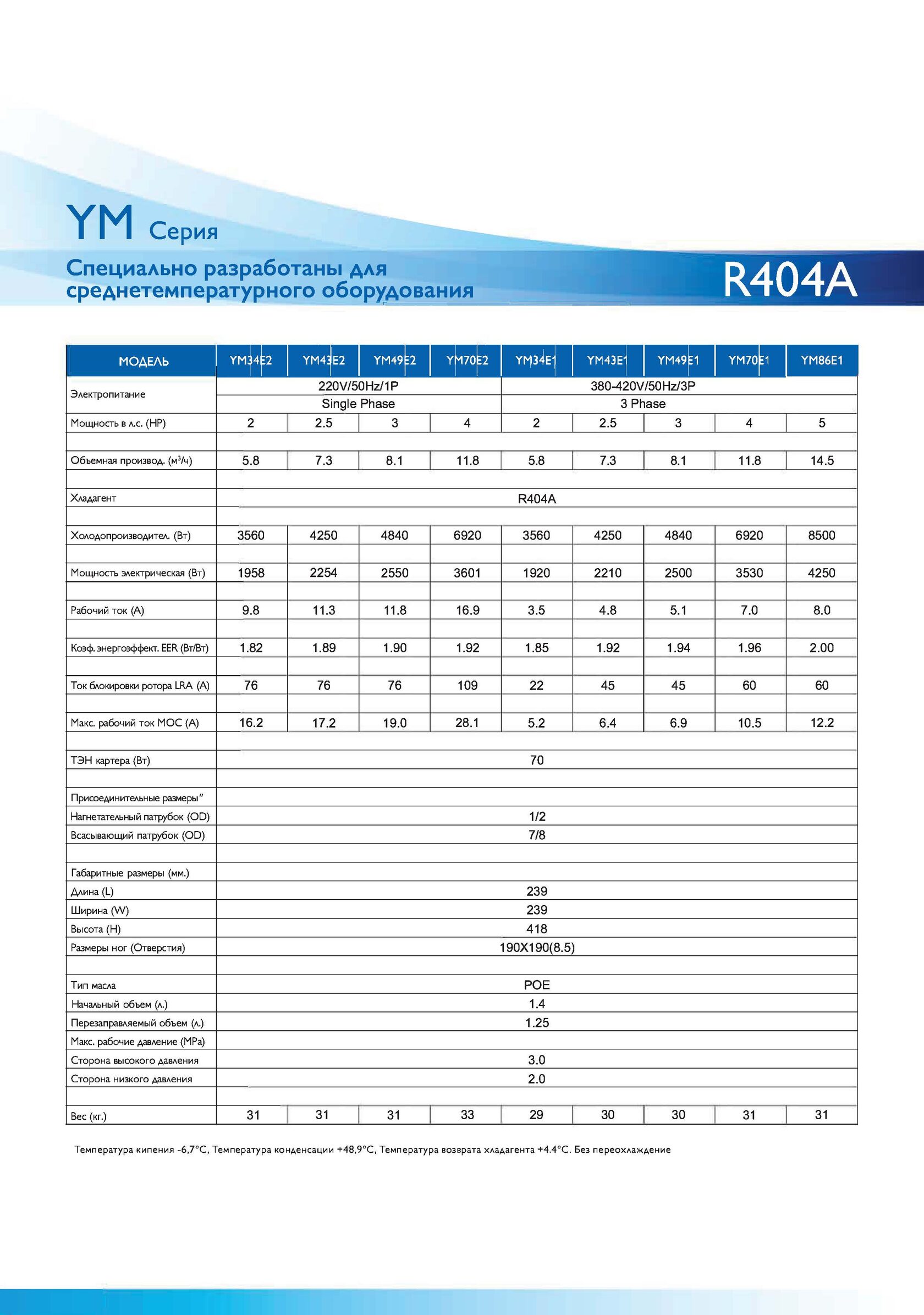 YM34E2 YM43E2 YM49E2 YM70E2 YM86E1