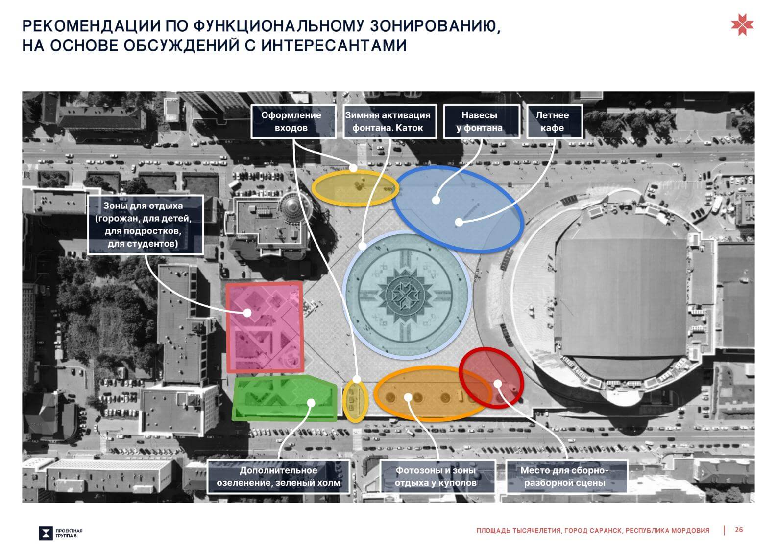 Карта казани площадь тысячелетия