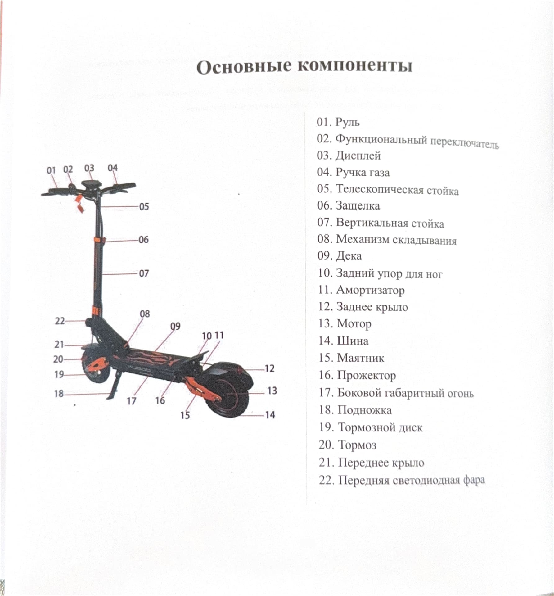 Инструкция к электросамокату Kugoo Max Speed Pro
