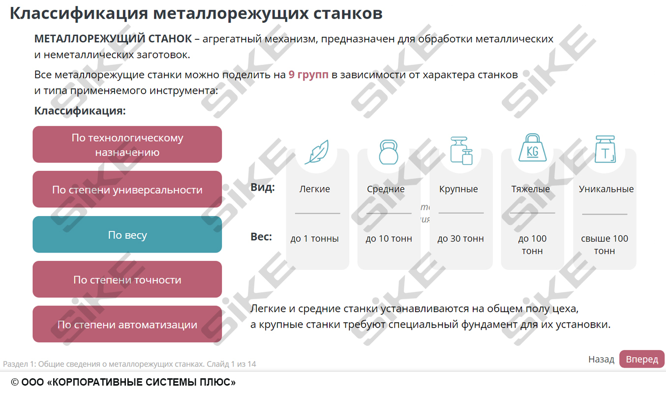 Станочник широкого профиля: Обслуживание рабочего места для работы на металлорежущих  станках различного типа и вида — Электронный курс SIKE