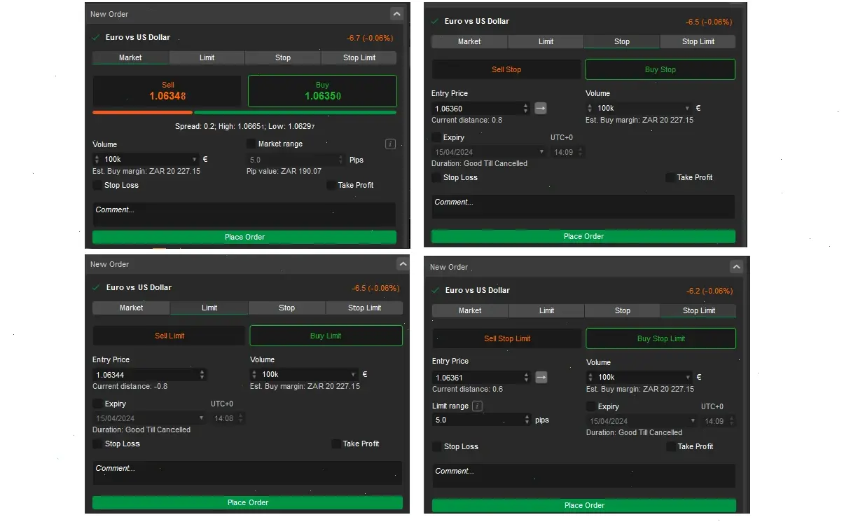 ctrader orders FxPro