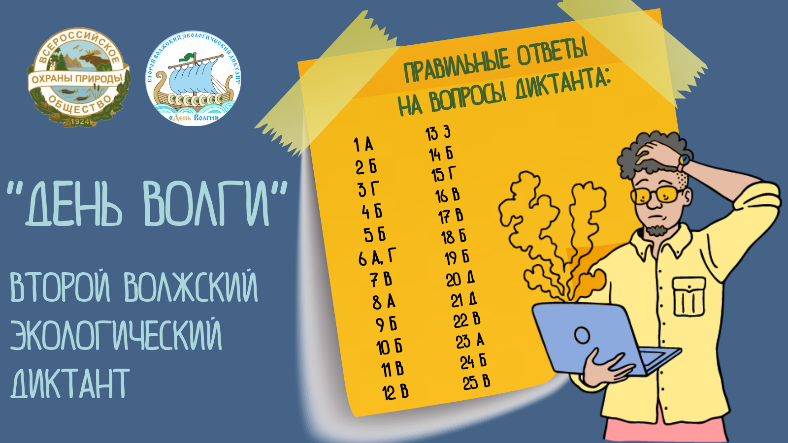 Экодиктант «День Волги-2023»: проверь себя!