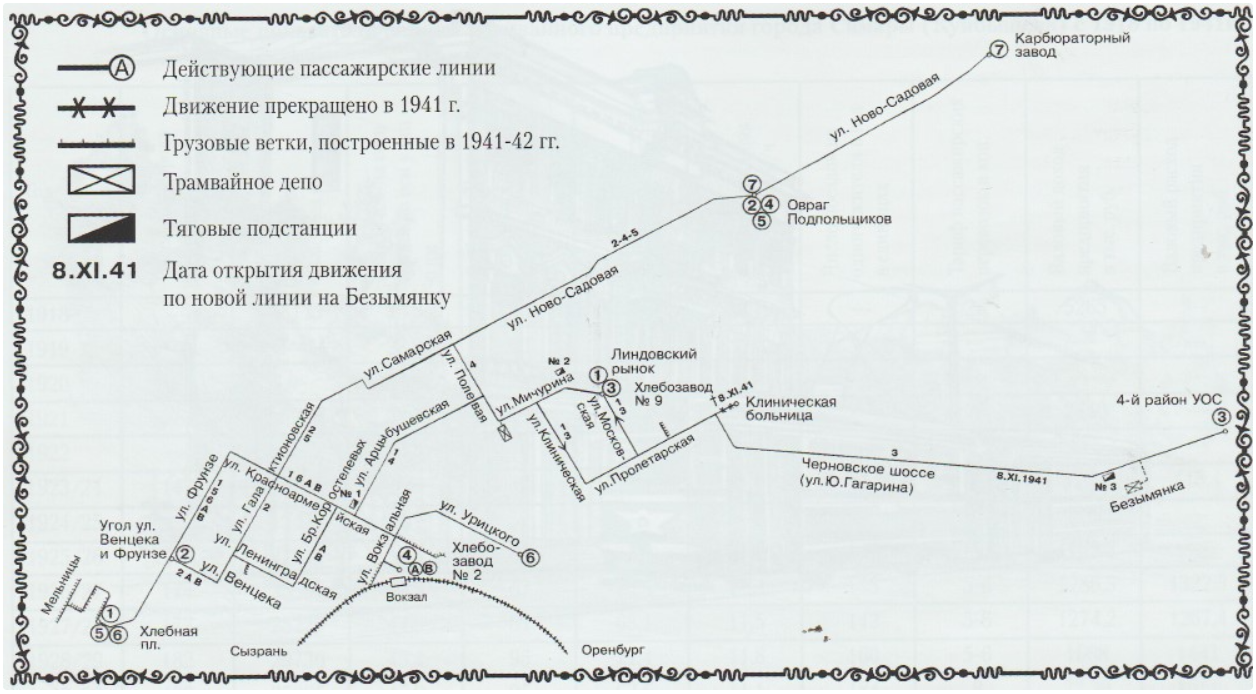 Маршрут трамваев самара. Самарский трамвай схема. Трамвай Куйбышев схема. Схема линий самарских трамваев. Шахтинский трамвай схема.