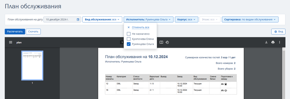 организации обслуживания в номерах