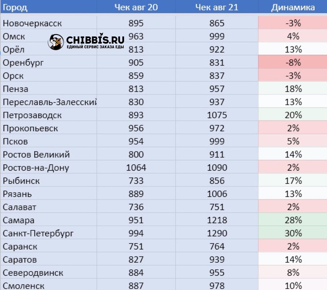 топ продаж манги за 2020 фото 89