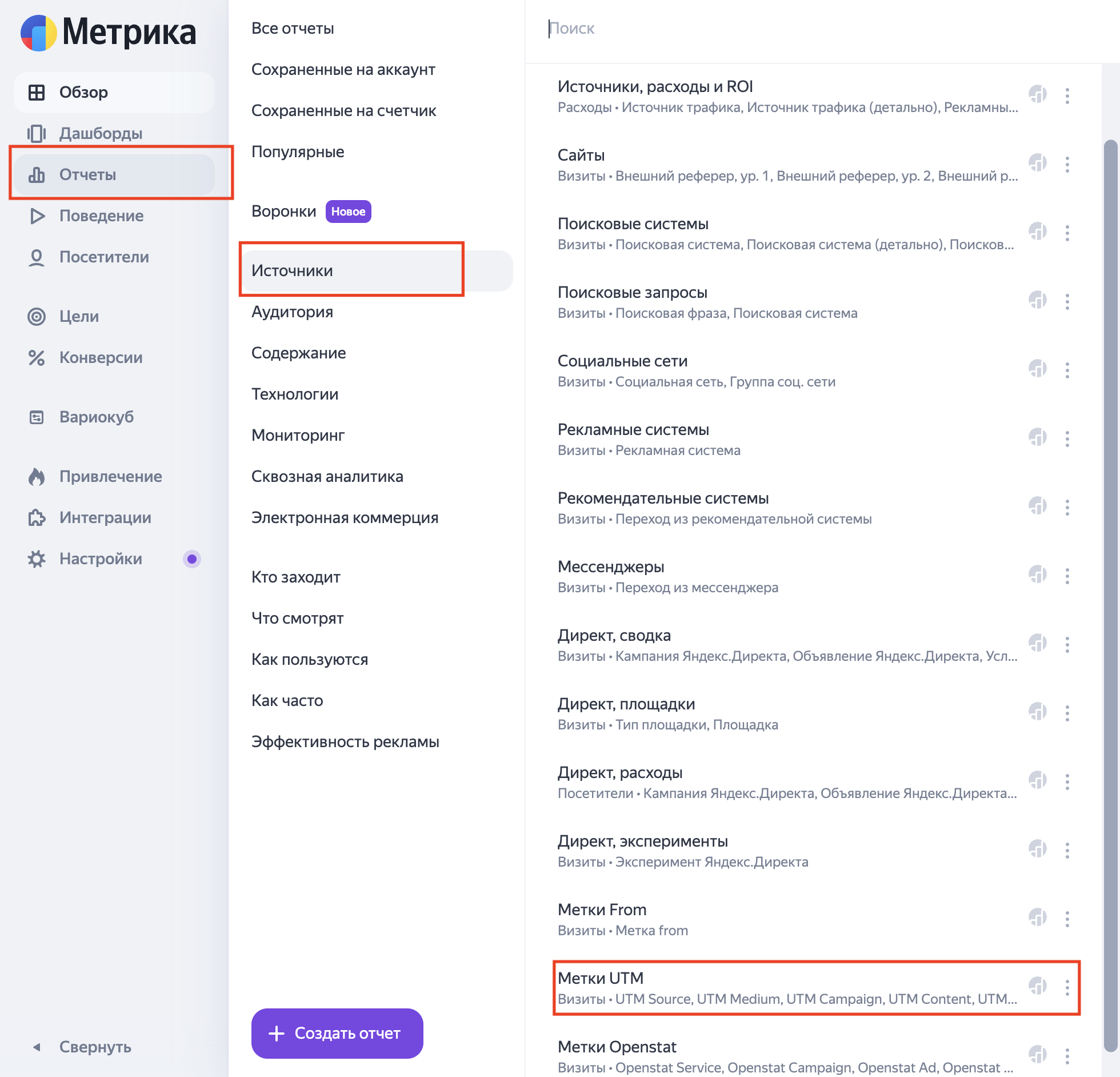 отчет метки utm яндекс метрика