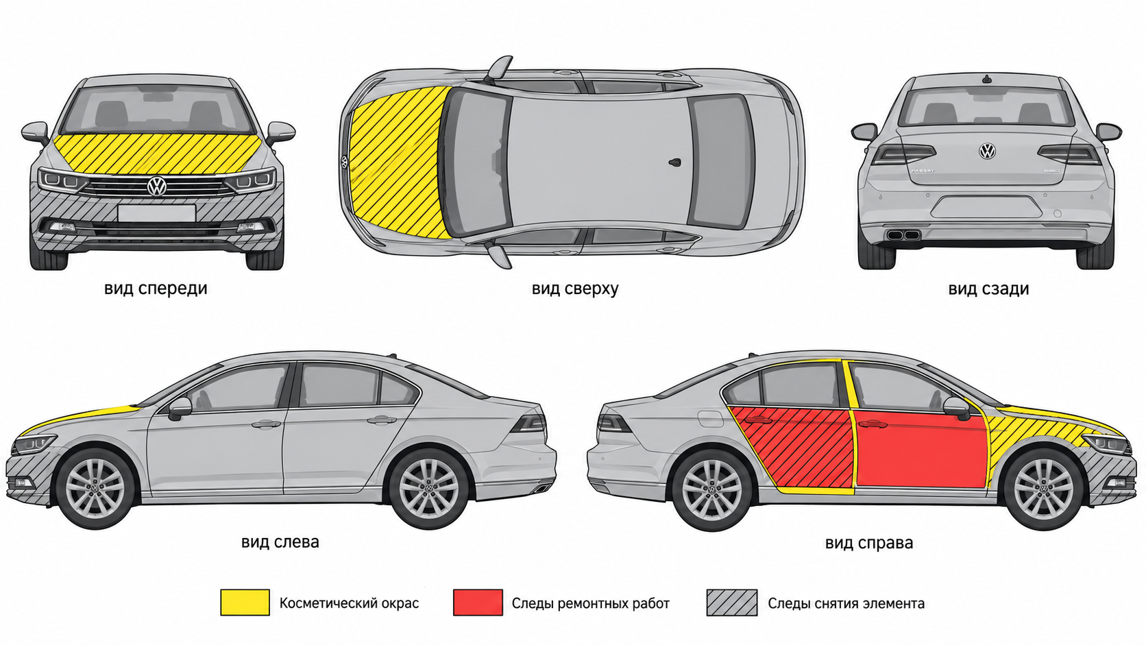 Карта ЛКП Volkswagen Passat