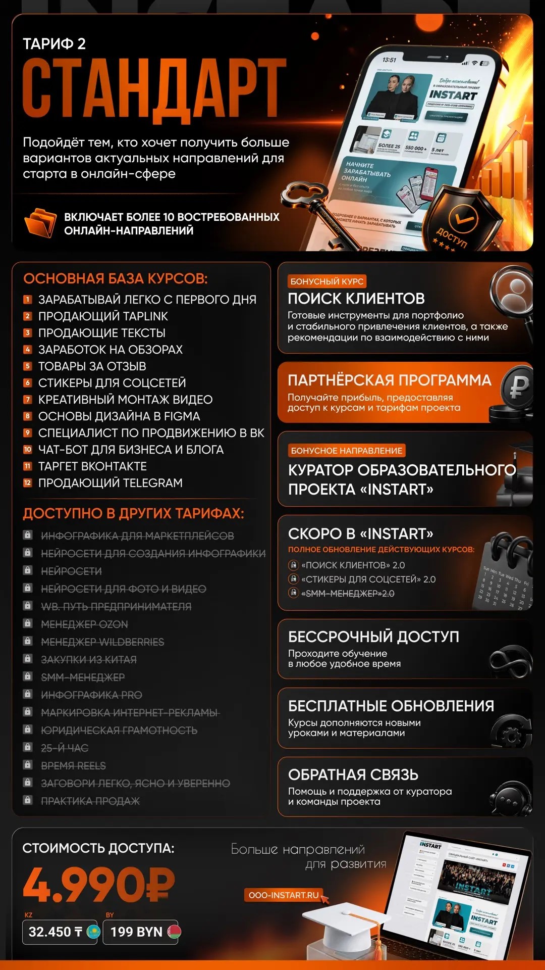 Макет тарифа СТАНДАРТ INSTART