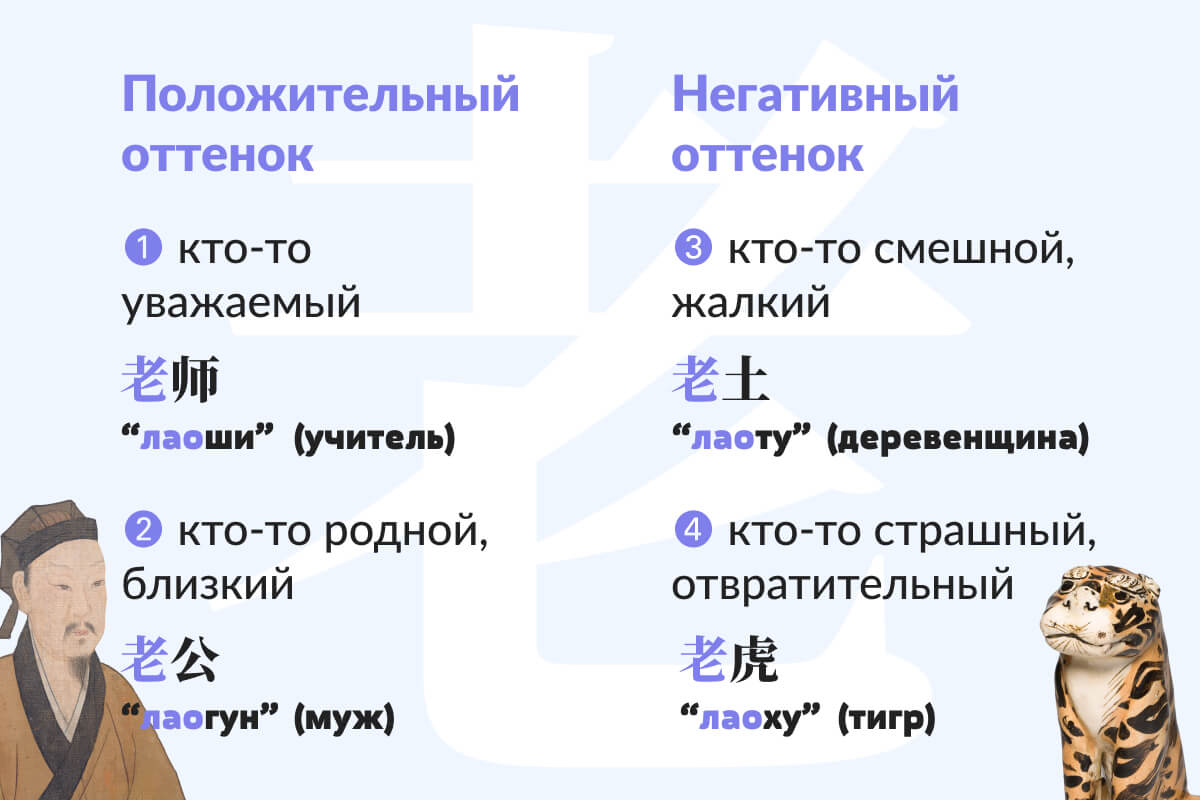 Трудно назвать другое понятие которое имело бы столько же смысловых оттенков составьте план текста