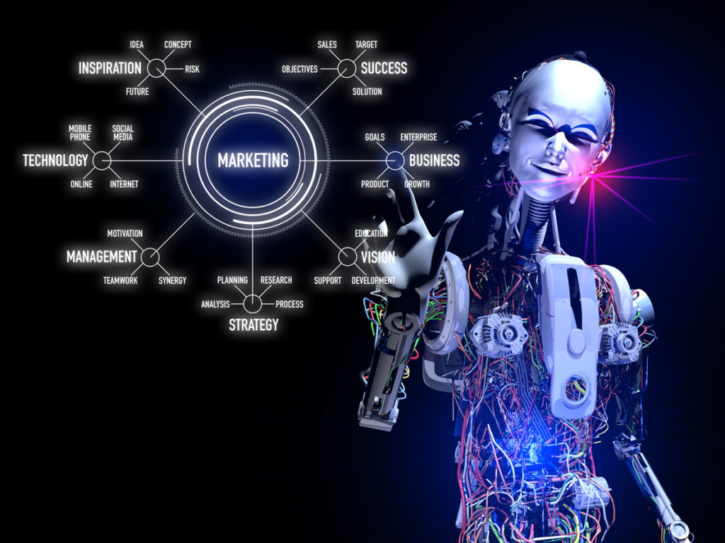 Персонализация ИИ маркетинг: как создавать уникальный опыт с гиперперсонализацией