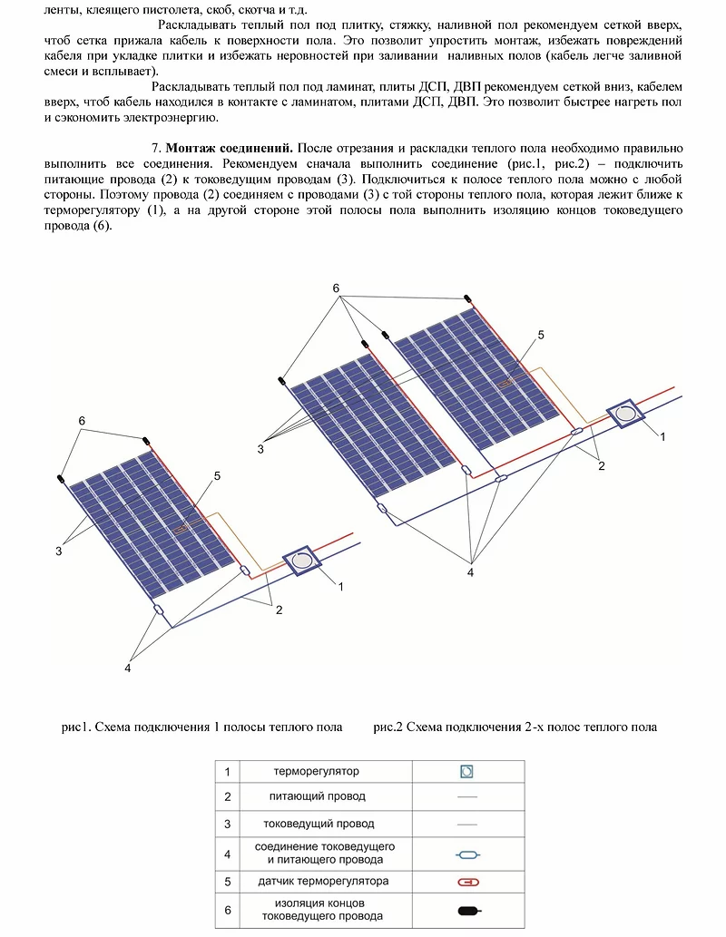 ИНСТРУКЦИЯ ПО УСТАНОВКЕ ТЕПЛОГО ПОЛА ТЕСЛА