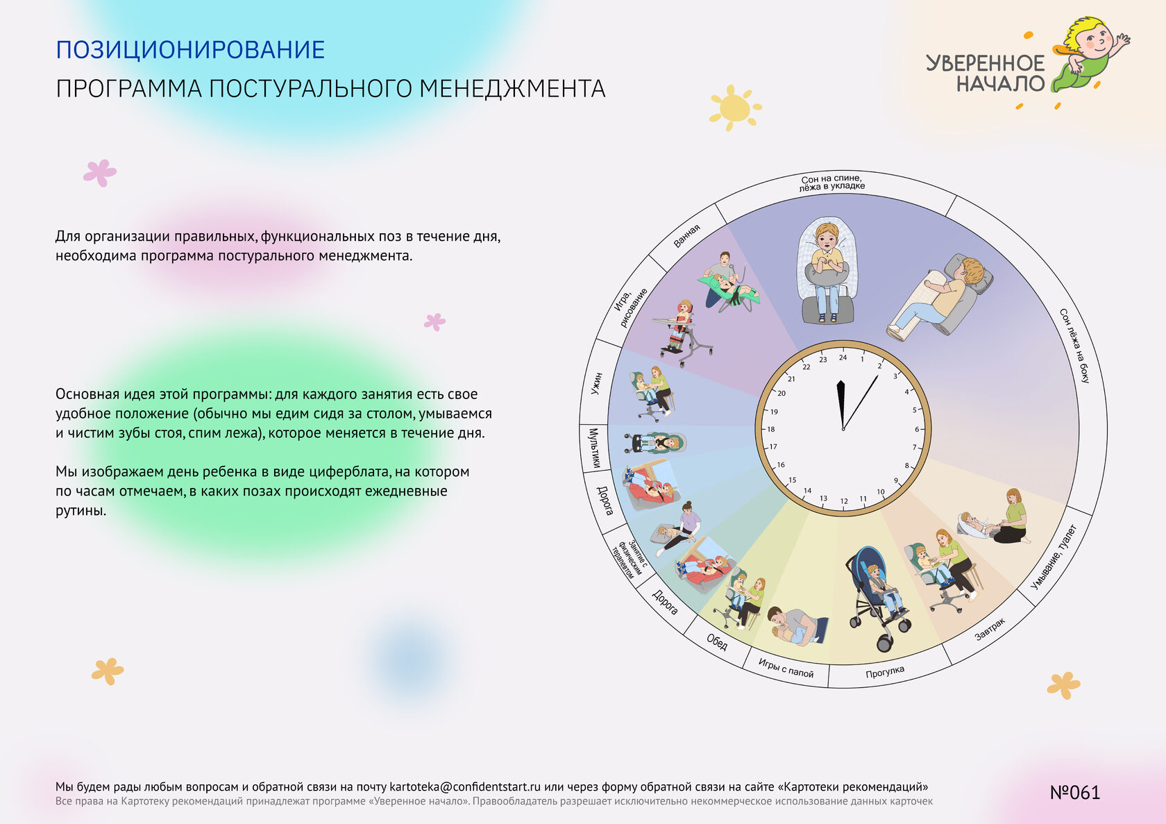 Проект уверенное начало