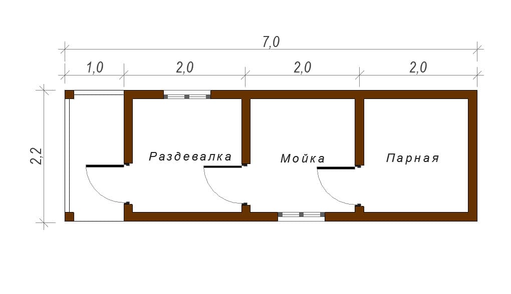 Проект бани 7х4