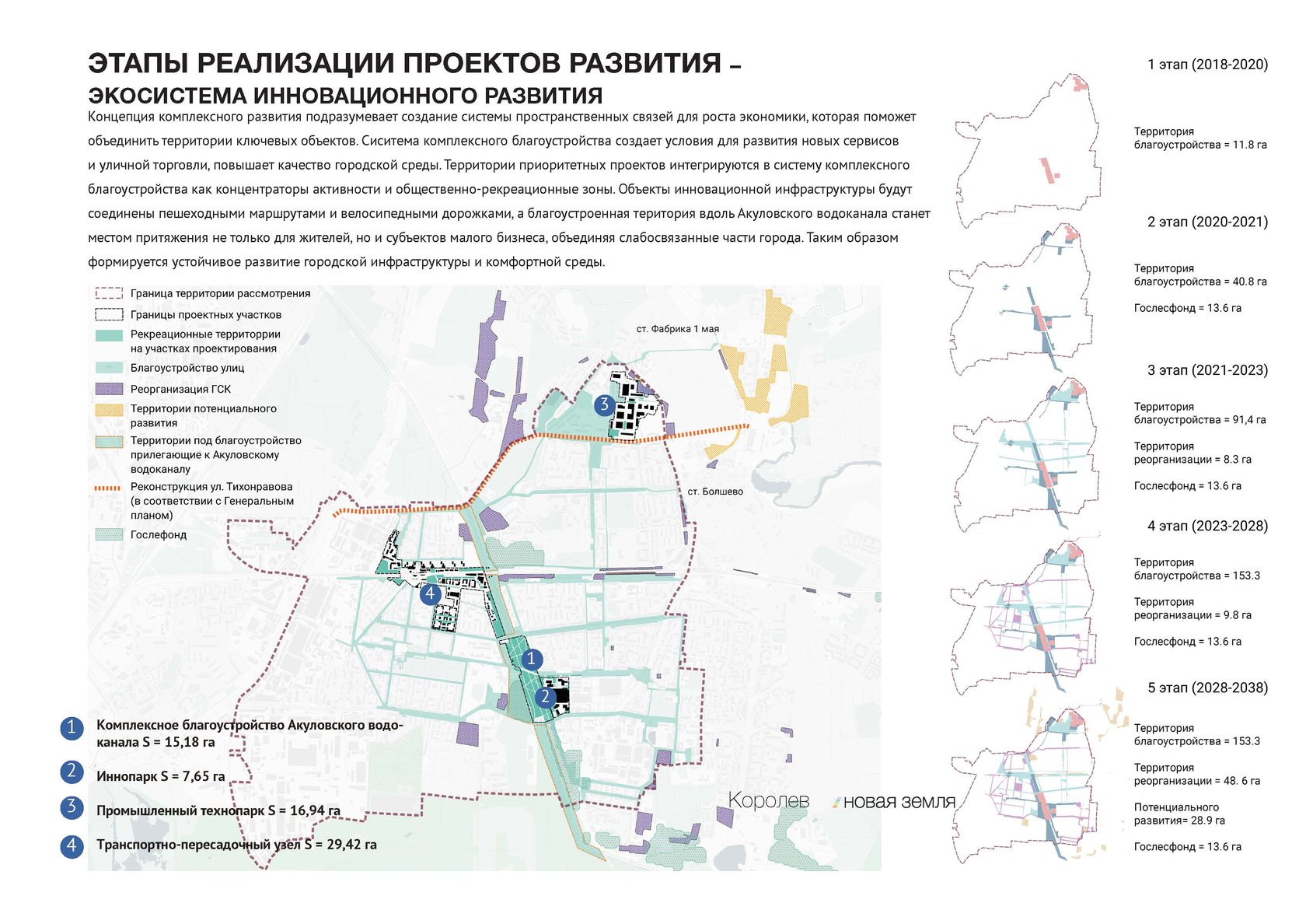 Акуловский водоканал карта