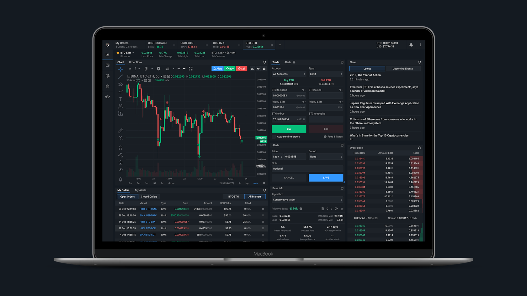 Your Best Trading Platform