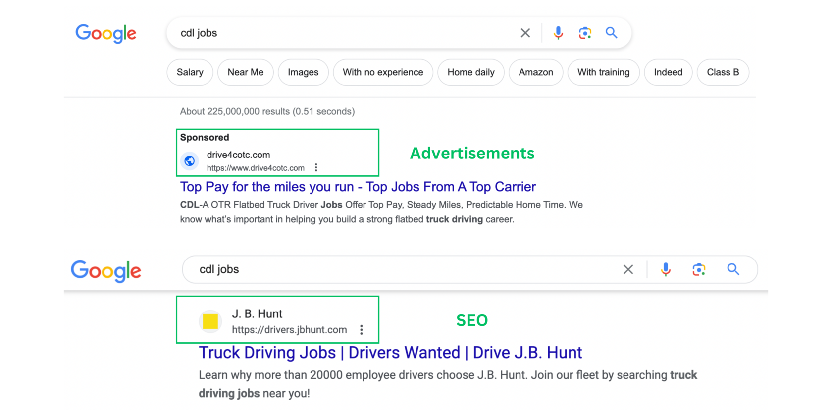 Value of SEO and Google Ads