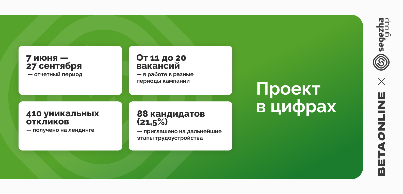 Особенности подбора для стационарного и вахтового производства:  сравнительный кейс Segezha Group