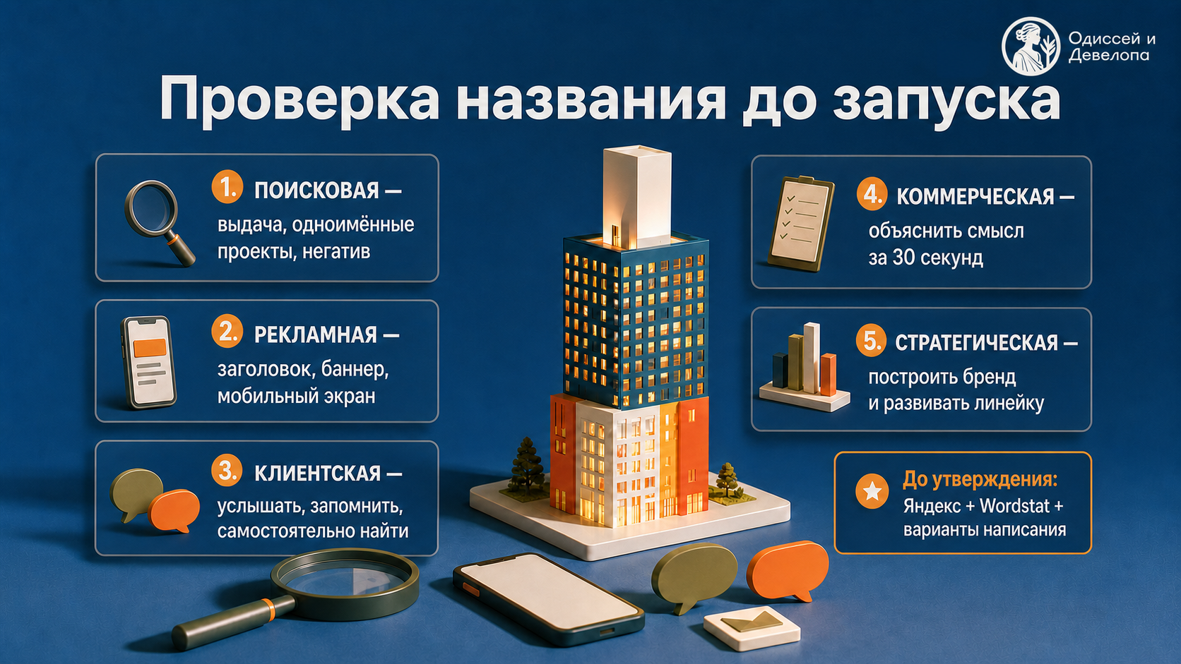 Пять способов проверить название жилого комплекса до запуска проекта