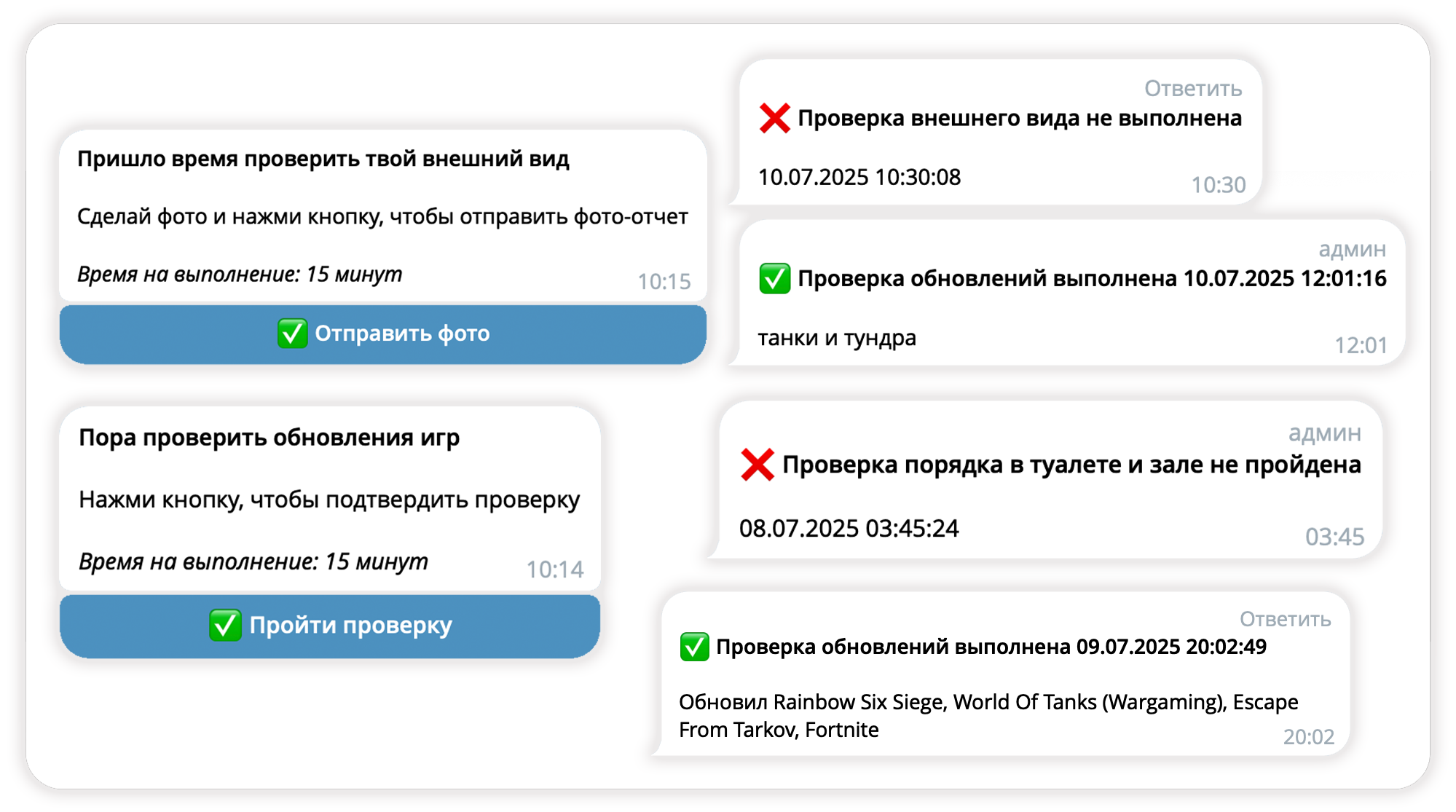 Напоминания сотрудникам, отчет для руководителя, контроль работы сотрудников, бот компьютерного клуба