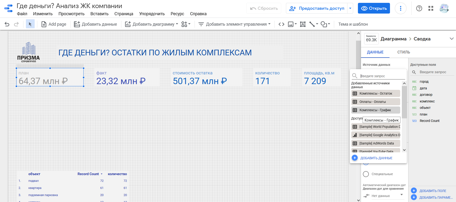 Google Data Studio Dashboard: Гугл Сеттинг Дашборд - как создать в Дата  Студио