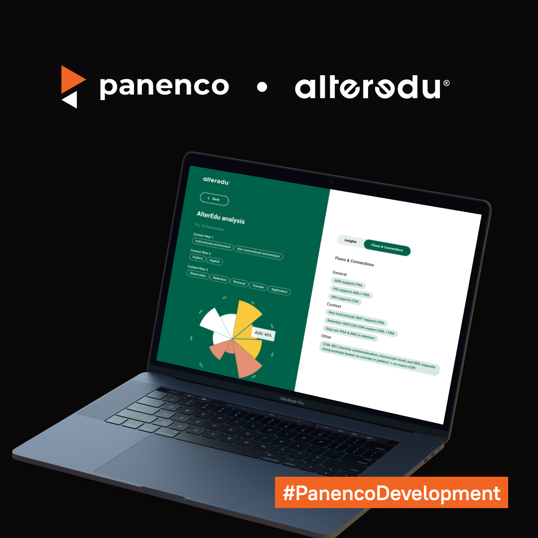 Alteredu : Product Screens