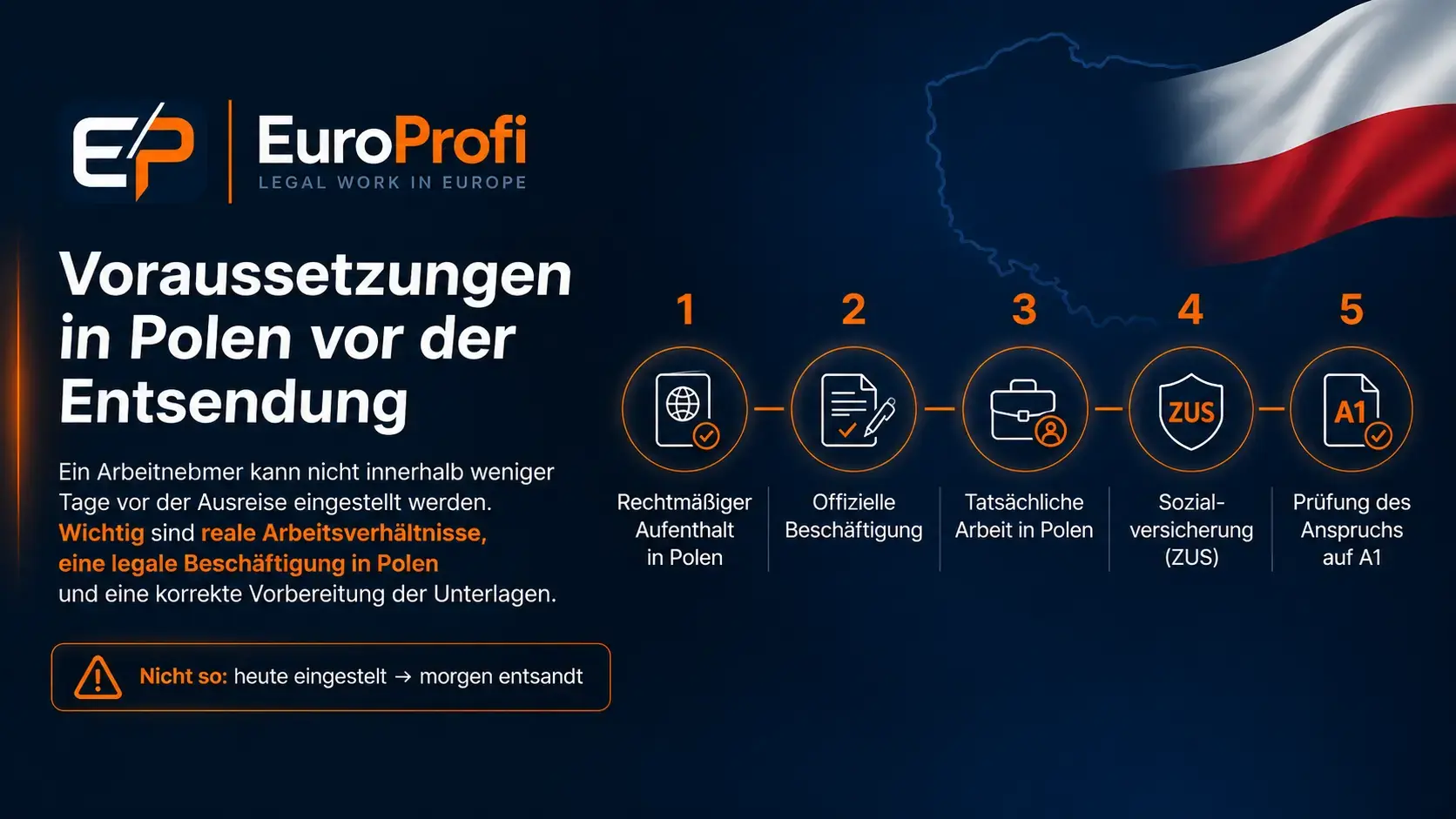 `Voraussetzungen in Polen vor der Entsendung von Arbeitnehmern nach Deutschland: Beschäftigung, ZUS und A1-Bescheinigung`