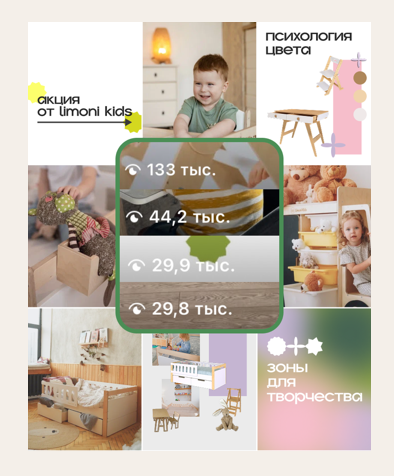 Примеры контента фабрики детской мебели Limoni Kids: рубрика «Словарь мамы», мемы с цитатами мам и экспертные посты о методике Монтессори