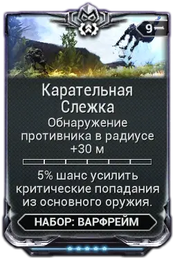Карательная Слежка