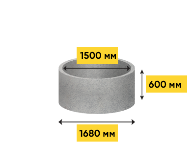Объем кс 15.6. Кольцо стеновое КС 15.6. Кольцо КС15.6 Размеры. Объем бетона КС 15-6. Кольцо стеновое КС 10-3 10001160900.