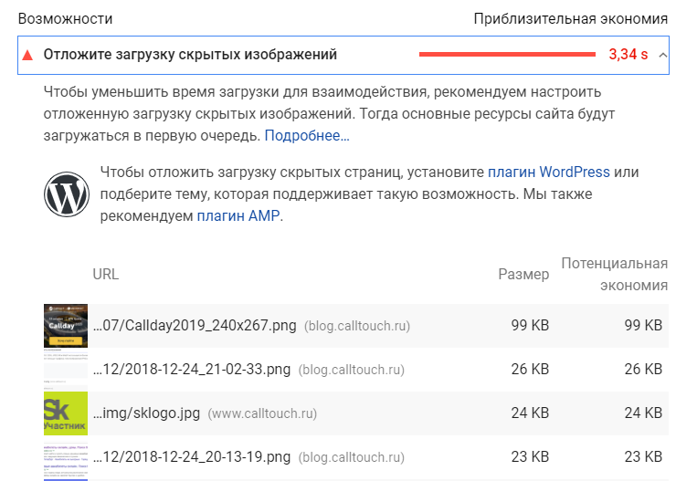 Картинки замедляют загрузку