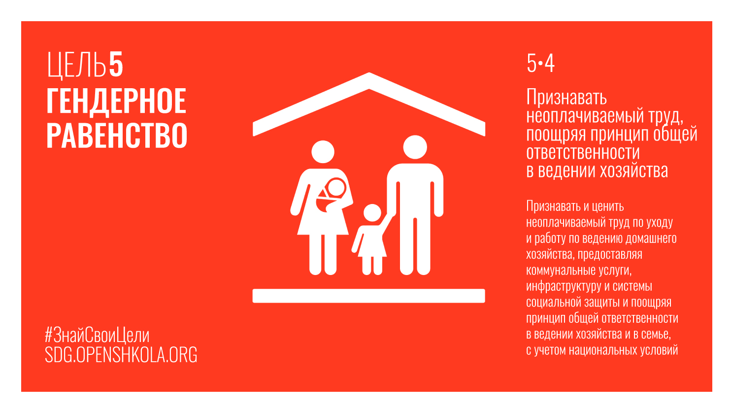 Гендерное равенство проект
