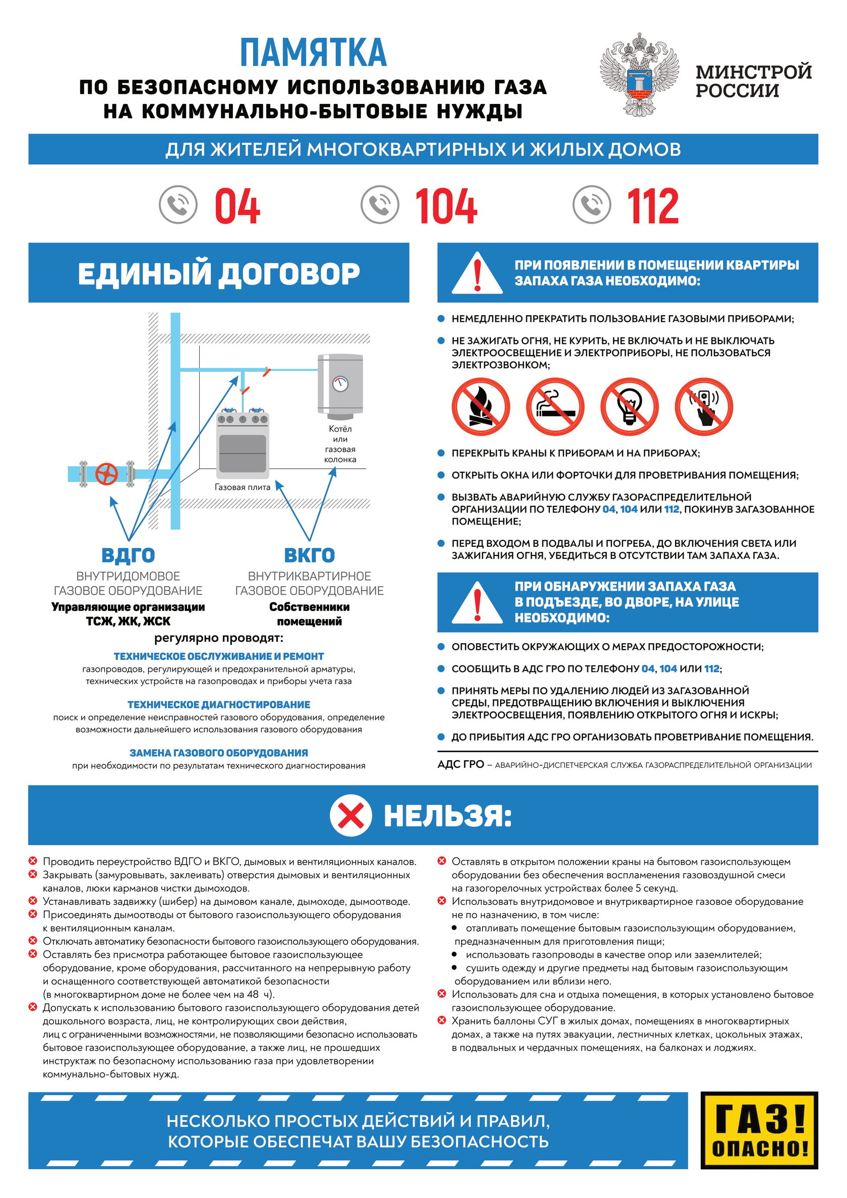 Информационные материалы