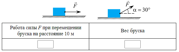 На горизонтальной поверхности находится брусок массой 500