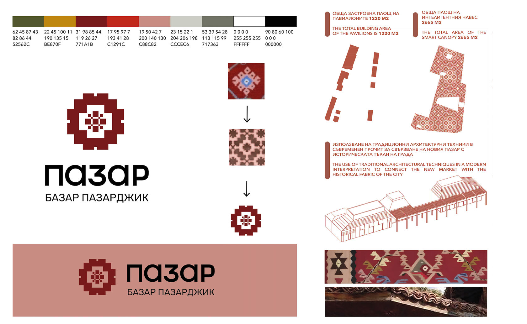 современная кирпичная архитектура пример