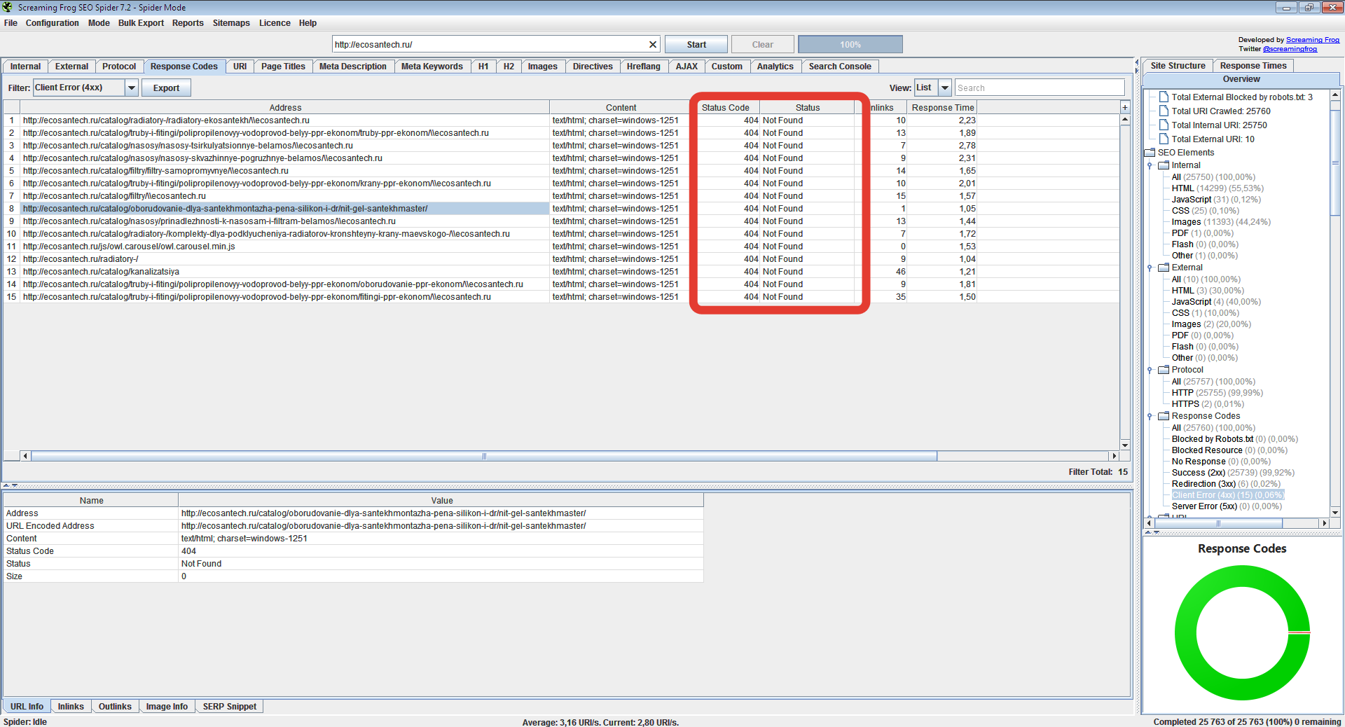 Программа скрим тв. Screaming Frog SEO Spider 404. Исходящие ссылки скриминг Фрог. Spider Idle Windows.