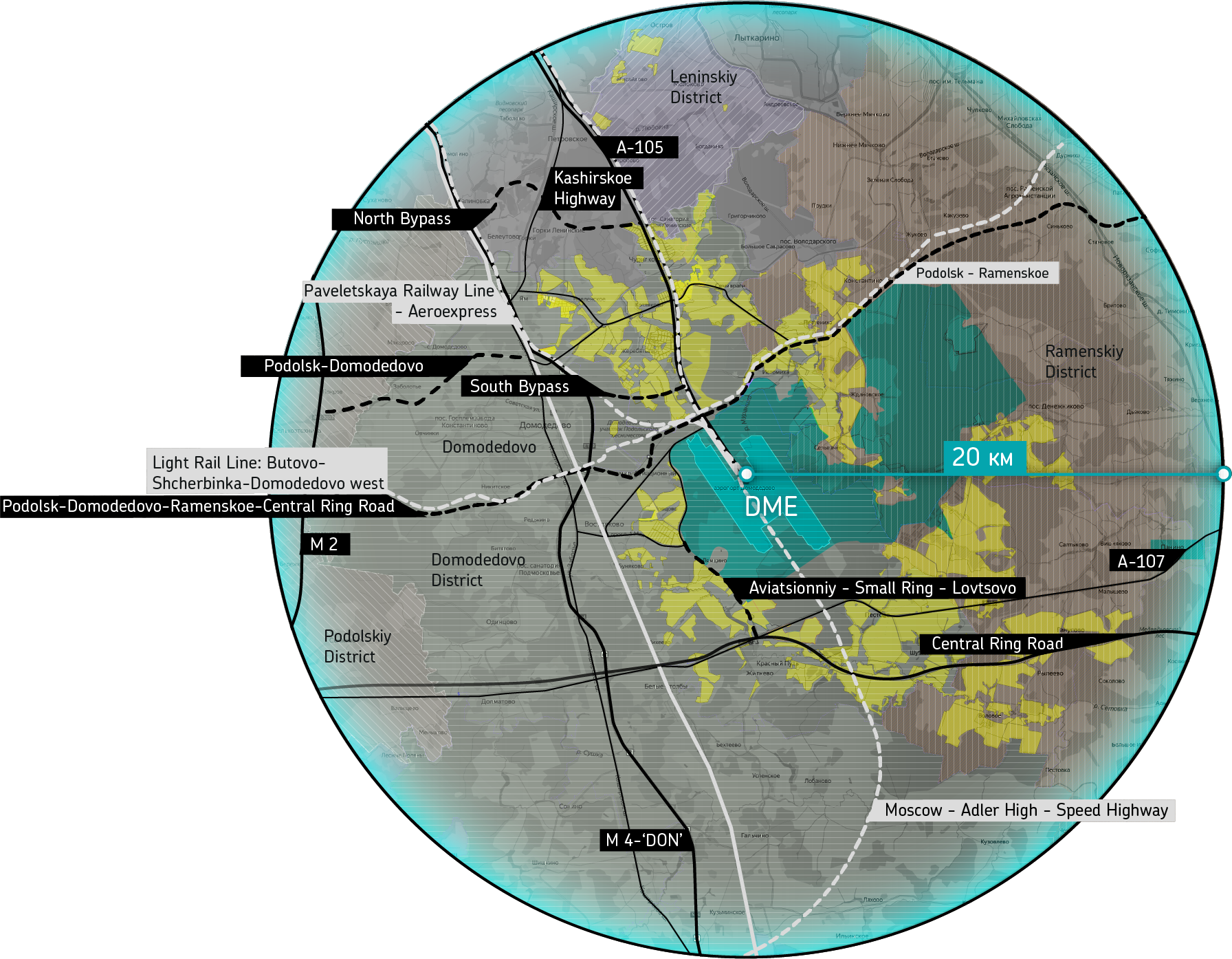 TRANSPORT INFRASTRUCTURE DEVELOPMENT