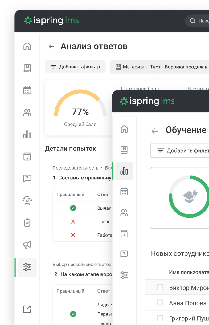 База знаний для ритейла