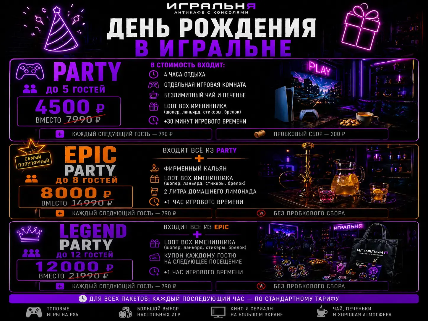 День рождения в Игральне теперь по новым PARTY-тарифам