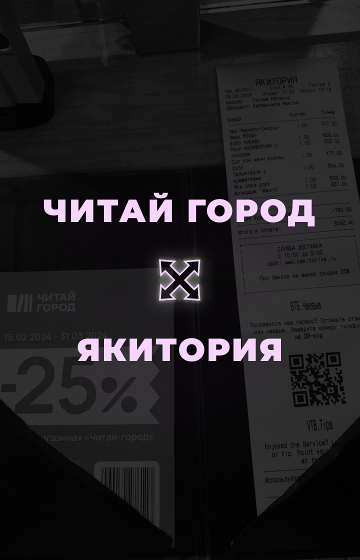 Читай город и Якитория, провели: Поиск партнера, Согласование условий, Подписание и согласование документов, Отчетность