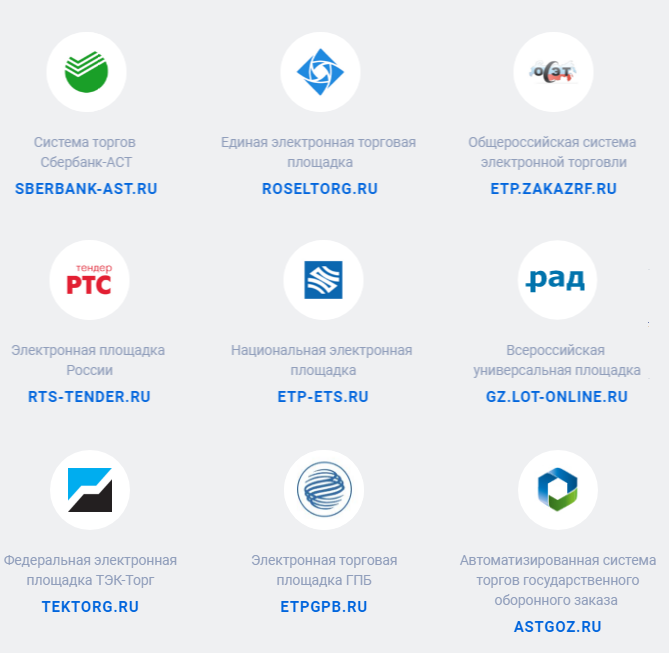 Площадки для торгов. Список площадок для электронных торгов. Федеральные торговые площадки. Электронные площадки по 44 ФЗ. Торговые площадки электронных торгов по 44 ФЗ.