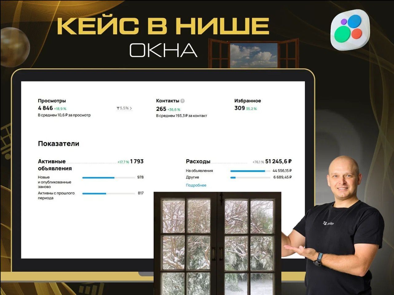 Статистика продвижения на Авито в нише окон