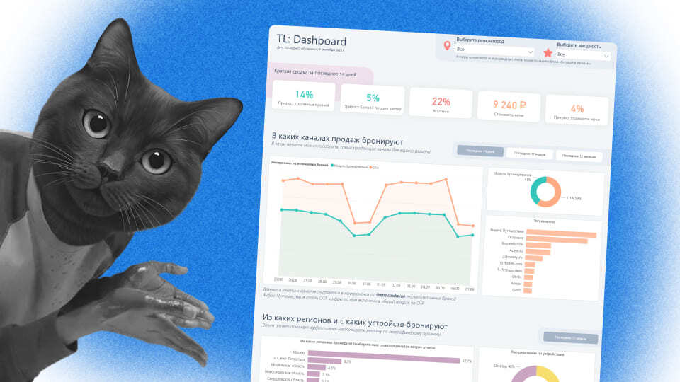 Анализ гостиничного рынка
