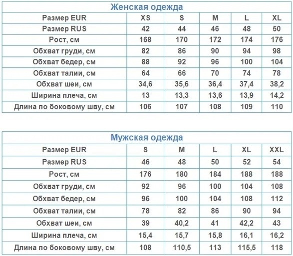Таблица размеров одежды для женщин россия гост