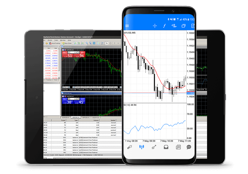 HotForex terminal