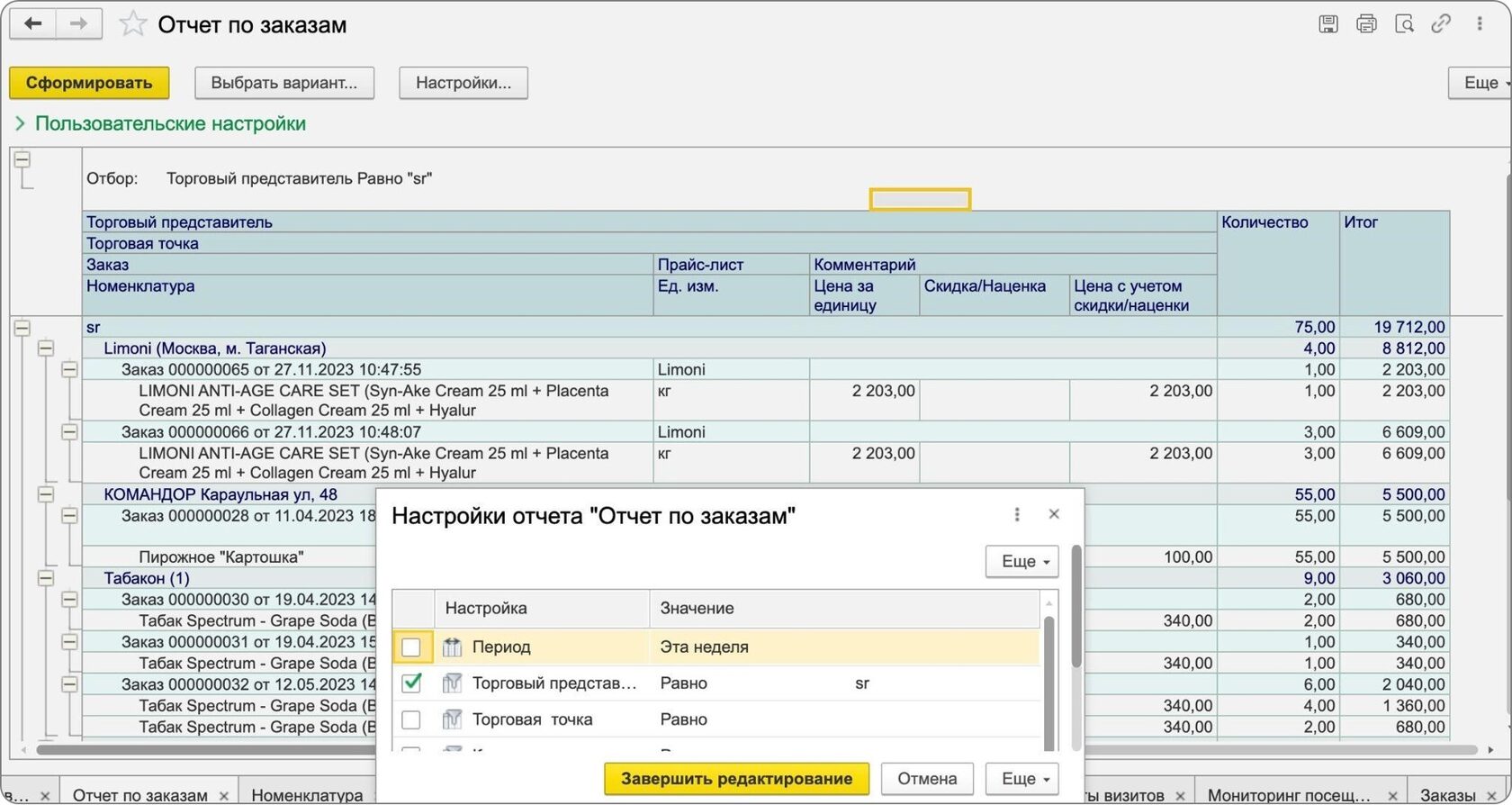 Как контролировать KPI торговых представителей?