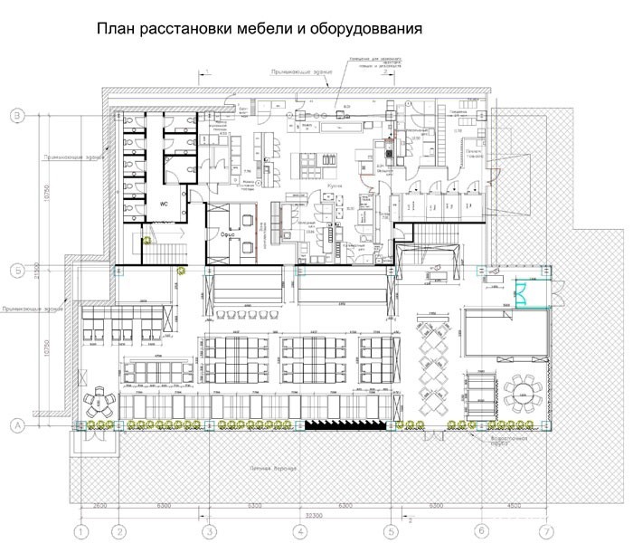 Разработка проекта ресторана