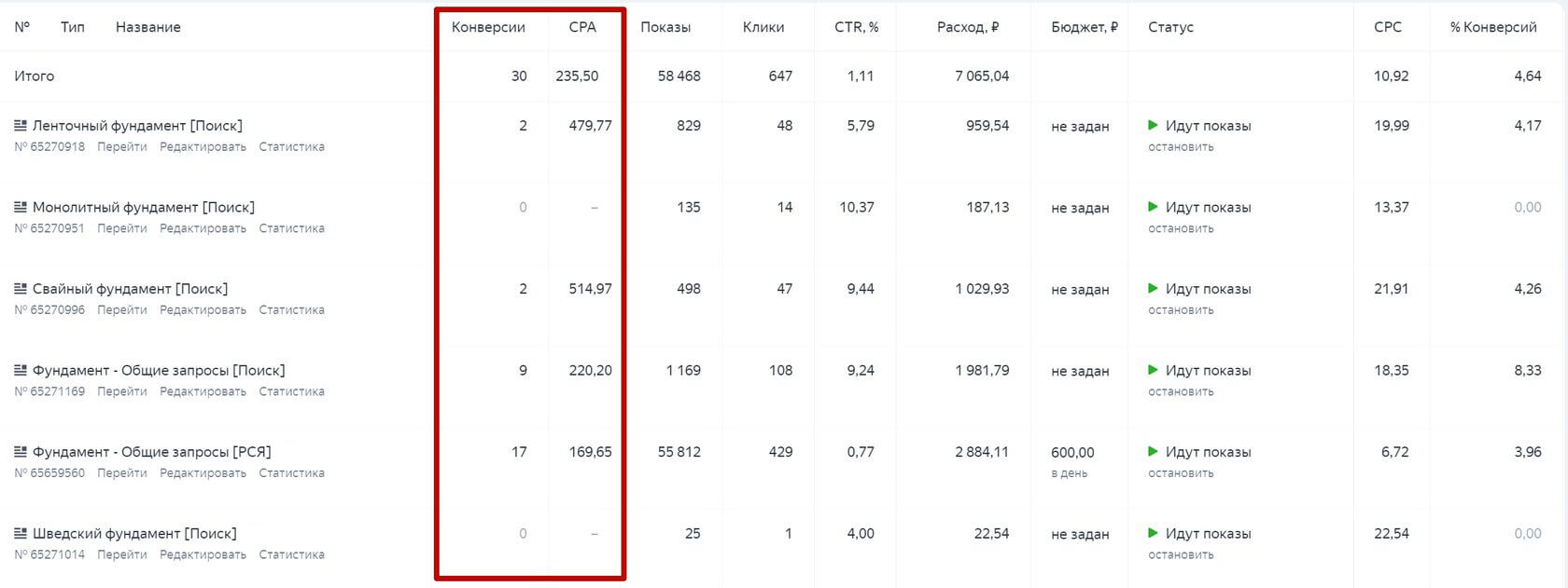 Контекстная реклама Натильде