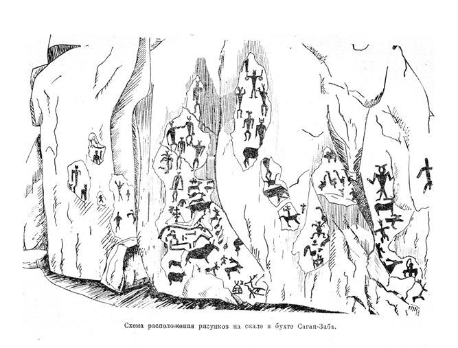 Схема расположения 