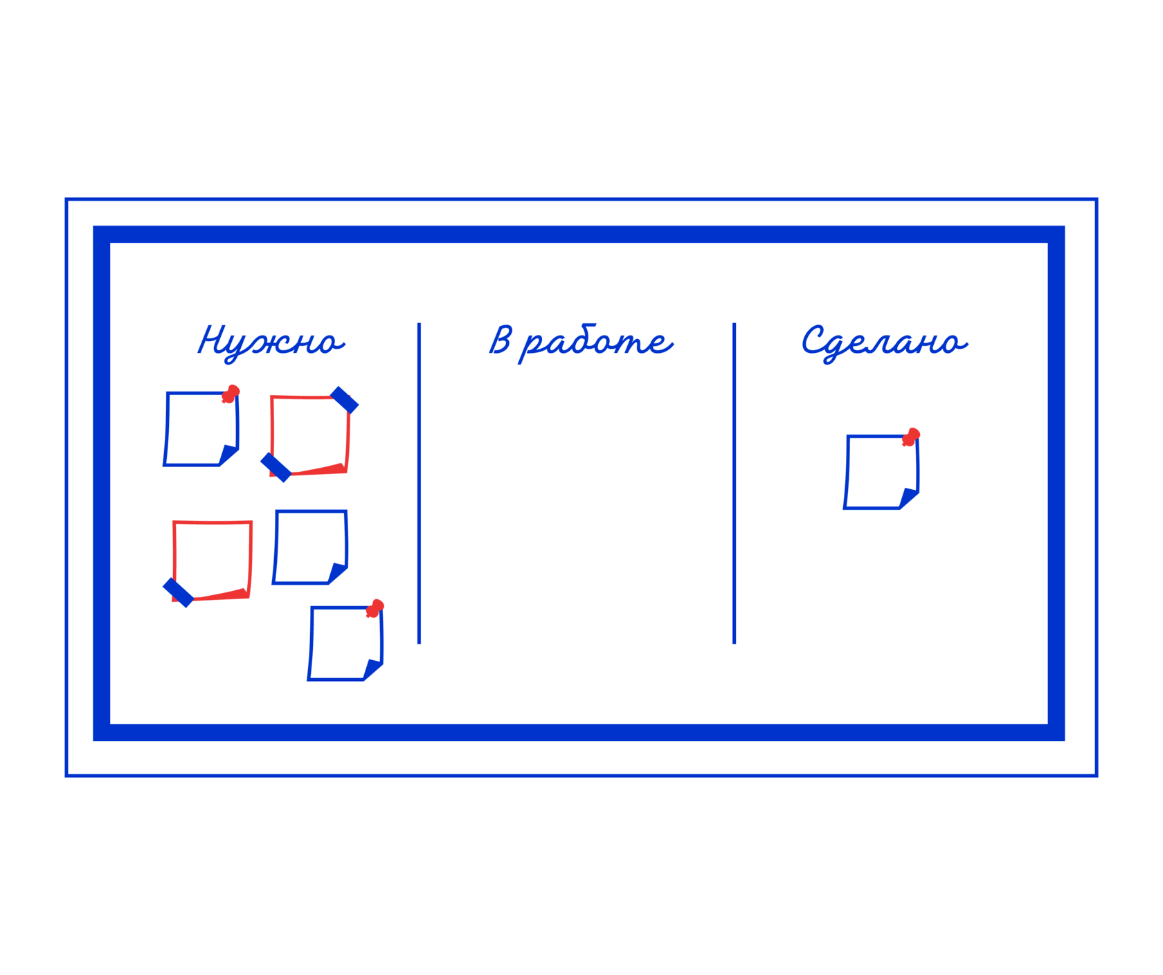 Что делать после 1 сентября?