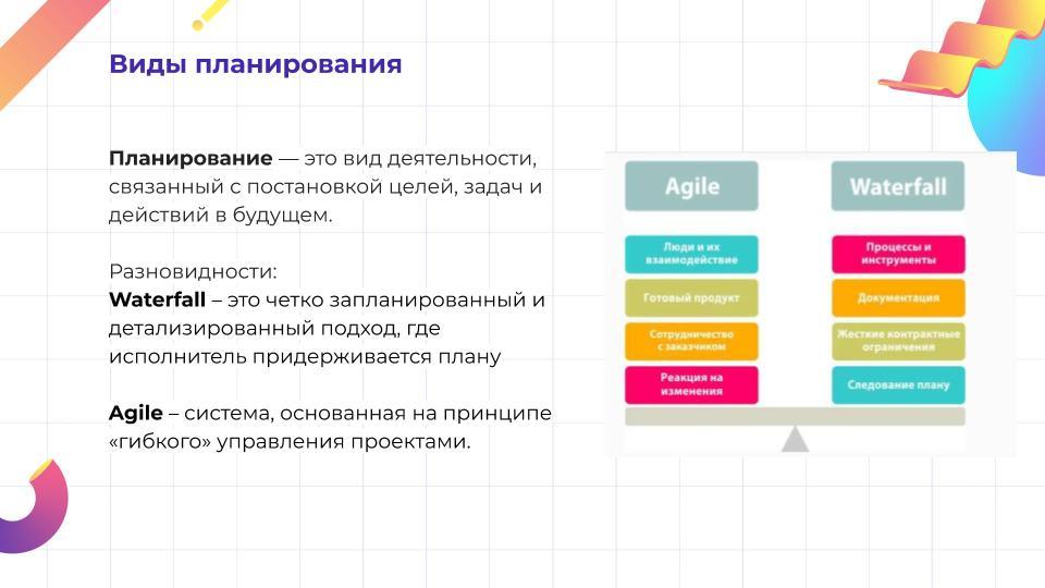 План относится к. Какие виды планирования. Планирование проекта виды планов. Виды планов продаж. Форма планирования проекта.